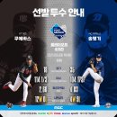 "끝까지 간다 VS 오늘 끝낸다" KBO 플레이오프 4차전 선발 매치업! 이미지