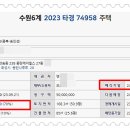 반송동238 이미지