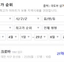 대전삼천중학교 이미지