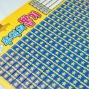 신동아3차 cu 앞 | 영등포 파티 | [바이브 파티] 보라매 소셜링 솔로 파티 바이브 파티 솔직후기