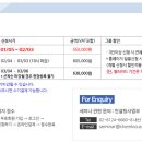 2026 폴리머교육 - PP·PE·PVC·ABS·PS 스페셜티 활용 전략 개최! 이미지