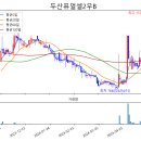 11530-17-05 이미지
