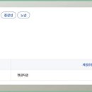 철원군청 주민생활지원과 이미지