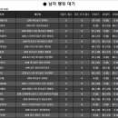 SBS스크린