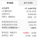 세진기업