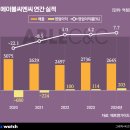 이유앤뷰티 이미지