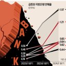 ●매경이 전하는 세상의 지식 (매-세-지, 7월 9일) 이미지