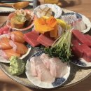 쇼쿠토