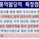 홍익빌딩 이미지