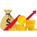 세이프컴퍼니 이미지