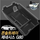 중앙 쇼핑하우