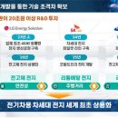 전고체 배터리 세계 최초 상용화에 민관 20조 투자 이미지