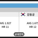 필 Feel 당구클럽 이미지