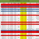 신월동137 이미지