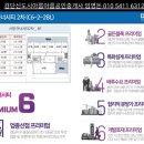 지하철정문약국