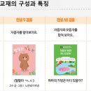 경남정보대부속유치원 이미지