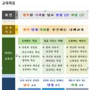 거창나래학교 이미지