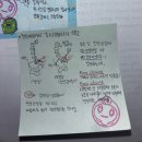 박아저씨베이커리 | 25 Nov.네가 있어야 내 바다가 완성 돼