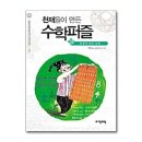 튜링 - 화성시 향남읍 | 튜링