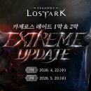 1720 티스토리