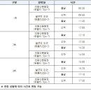 민둥산운동장 3 이미지