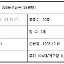 서울오류초등학교 이미지