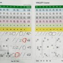 똥폼구제 - 노원구 상계로43길 6 | 참밸리cc 퀸즈코스, 밸리코스 코스정보 및 라운딩후기