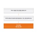 더쎈 타이어 이미지