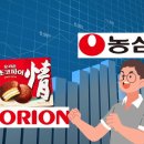 (주)대한식품