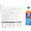 500 | [CU편의점 신상] 비타500 이온킥 후기 (내돈내산)