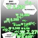 김정현 농장 | 인기 일요웹툰 1~5위 내용 (스샷과 함께하는 줄거리/스포X)