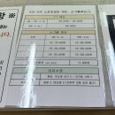 기아스포츠센터 | 평택근교수영장추천/화성기아스포츠센터/수영장이용안내/강습안내/수영장후기