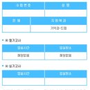 파크뮤직아카데미실용음악학원