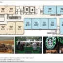 대전상가 이미지