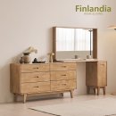 핀란디아 이미지