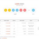 세진전자 이미지