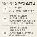 양천초교 이미지