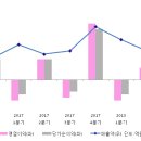 [영업] 국영지앤앰 이미지
