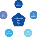 ㈜데일리환경 이미지