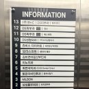 퇴근 | 대전 다이어트 후기｜퇴근 후 저녁마다 다닌 쥬비스 감량 성공