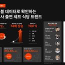 흑백기원 네이버블로그