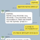청량리종로약국 | 마운자로 2.5mg 한달 -4kg 내돈내산 감량 후기(가격, 싸게사는 꿀팁,효과,부작용)