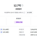 강서마을회관 이미지