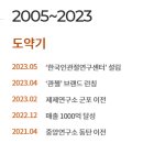 주식회사 씨트리