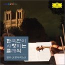 한국인이 사랑하는 협주 교향곡 베스트 [CD 2] 이미지