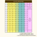 감정코칭심리상담사 이미지