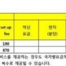 KT 크루즈 로밍 이미지