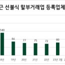 (주)대노복지단 이미지