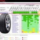 타이어랙 이미지