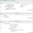 주식회사메리츠컴퍼니 이미지